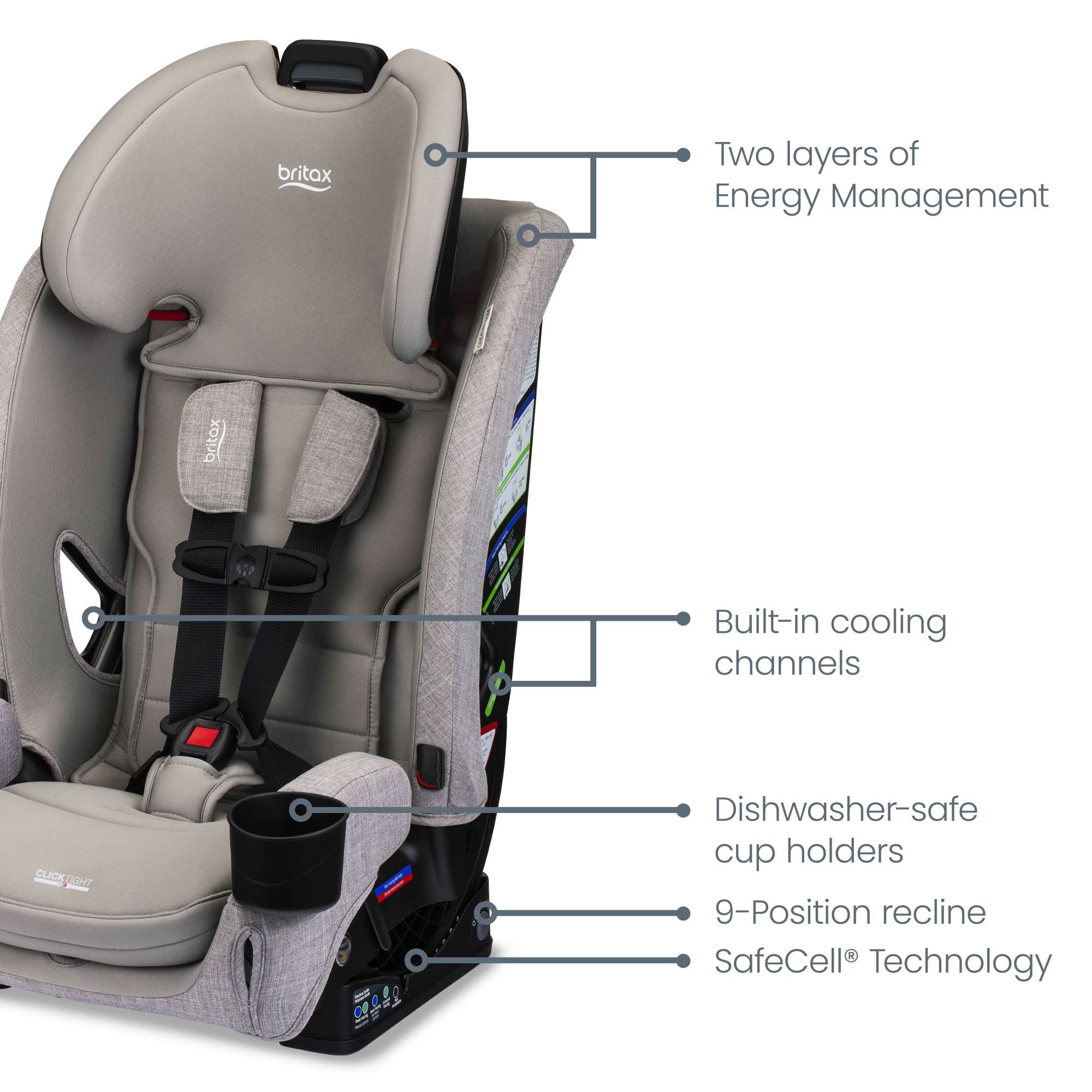 Britax One4Life Slim All-in-One Car Seat