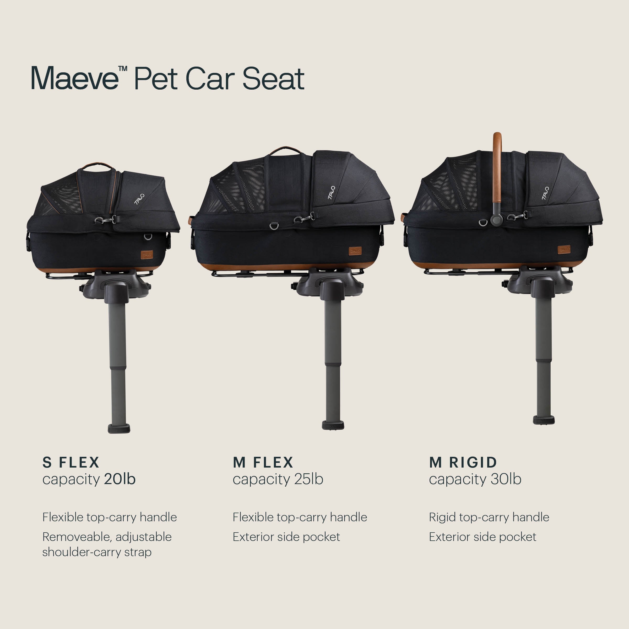 Tavo Pets Maeve Pet Car Seat