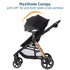 Maxi-Cosi Zelia² Luxe 5-in-1 Modular Travel System