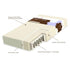 Naturepedic Lightweight Crib Mattress